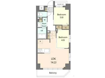 S-RESIDENCE東浦和AGUA(2LDK/5階)の間取り写真