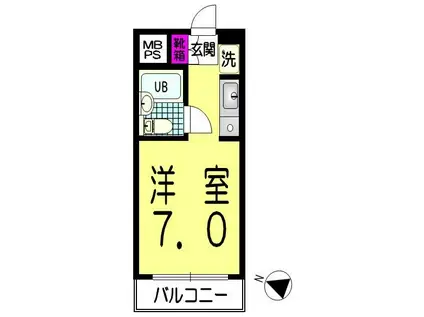 ルーブル江古田(ワンルーム/2階)の間取り写真
