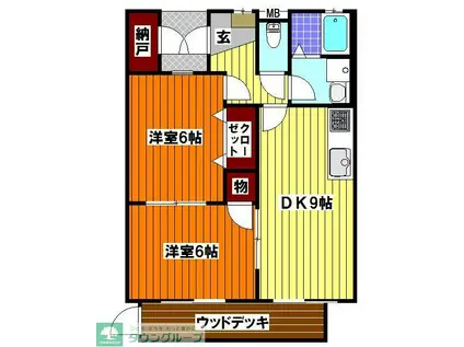 コーポカミハラ(2DK/1階)の間取り写真