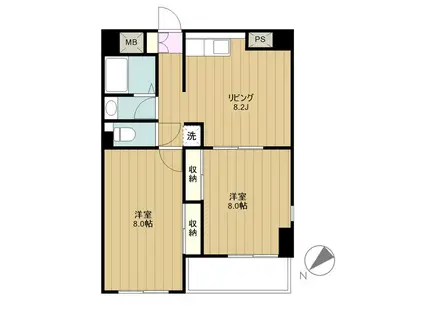 ベルカント相模大野(2DK/7階)の間取り写真