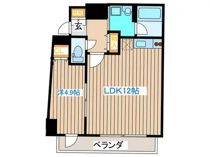 ARKAS良覚院(1LDK/7階)の間取り写真