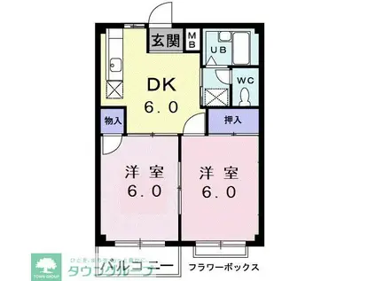 ローティハイツ(2DK/2階)の間取り写真