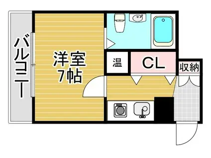プログレッソ住吉(1K/3階)の間取り写真
