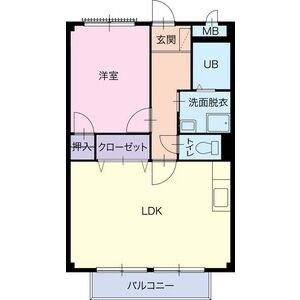 SURPLUS TWO与八杁(1LDK/2階)の間取り写真
