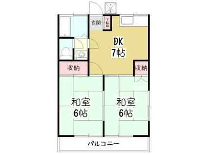 すずらんハイツ(2DK/2階)の間取り写真