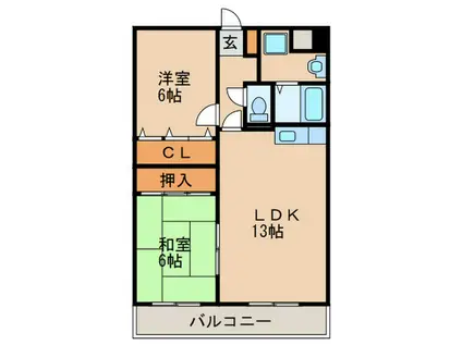 キャッスル川久保(2LDK/5階)の間取り写真
