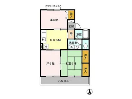 サニーコーポ富士見B(3DK/2階)の間取り写真