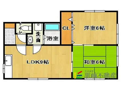 サンコーポII(2LDK/1階)の間取り写真