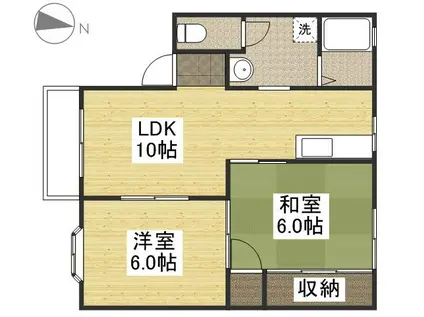 シェンブラ瀬戸B(2LDK/2階)の間取り写真