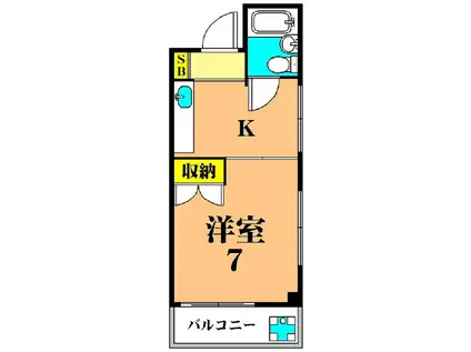 ハイツカワバタ(1K/1階)の間取り写真
