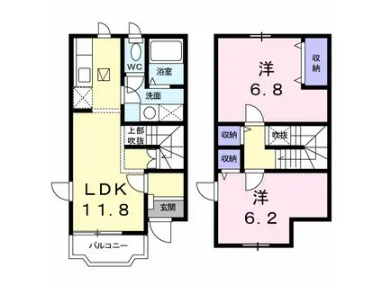 メゾンくるみ(2LDK/1階)の間取り写真