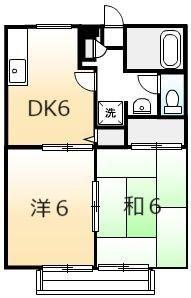 ジュネス新涯(2DK/2階)の間取り写真