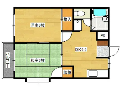 エルディム吉岡(2DK/1階)の間取り写真