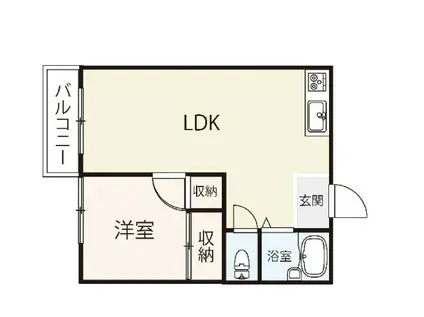 ポルテ北吉津I(1LDK/2階)の間取り写真