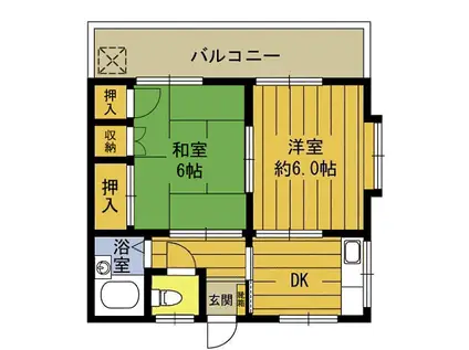 久保坂ハイツ(2K/2階)の間取り写真