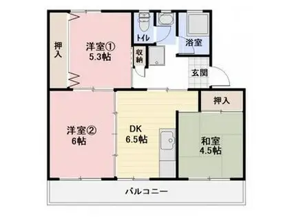 リバーサイドハイツ丸山A(3DK/2階)の間取り写真