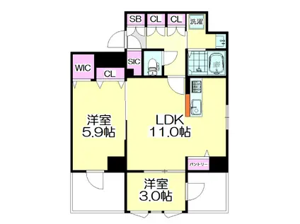 ルミナス竹ノ塚(2LDK/3階)の間取り写真