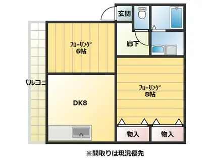 メリー・ビラ(2DK/1階)の間取り写真
