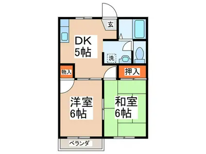 フレグランスOU(2DK/1階)の間取り写真