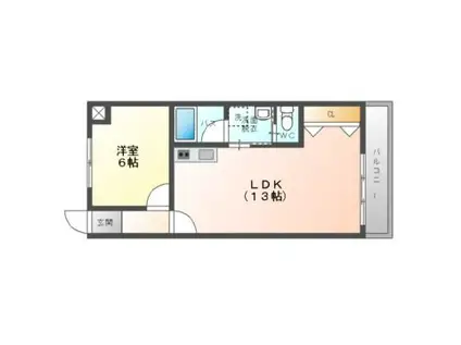 GM藤田町ウエスト(1LDK/3階)の間取り写真