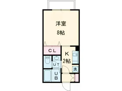 ソレイユSII(1K/2階)の間取り写真