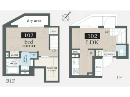 ASTILE 中目黒(1LDK/B1階)の間取り写真
