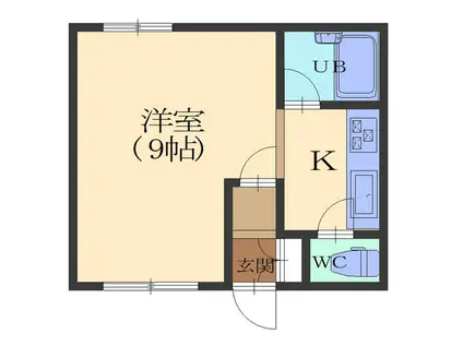 レジェンド北大前II(1K/2階)の間取り写真