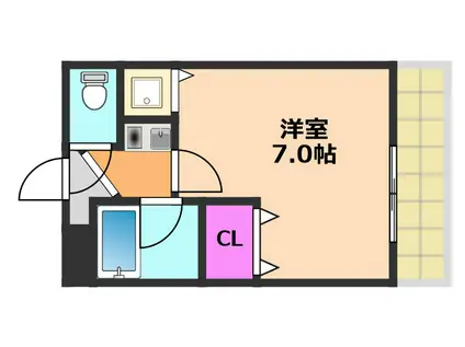 シャトーボヌゥール郡家本町(1K/3階)の間取り写真