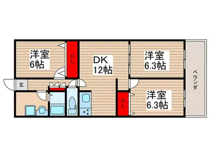 ソフトタウンニュー谷津遊園(3DK/1階)の間取り写真