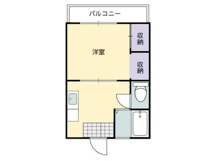 ジューム(1K/2階)の間取り写真