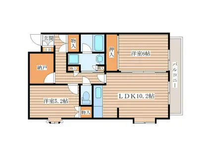 グランドール泉中央II(2SLDK/2階)の間取り写真