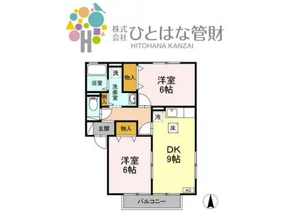 グリーンコートC(2DK/1階)の間取り写真