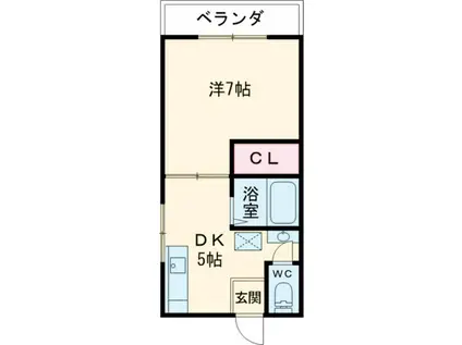サンマリノ天神(1DK/3階)の間取り写真