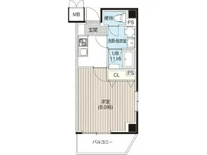 インセンス上野根岸(1K/5階)の間取り写真