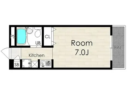 ヒルバレー妙法寺駅前(1K/3階)の間取り写真