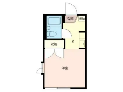 グリーンハイム(ワンルーム/1階)の間取り写真