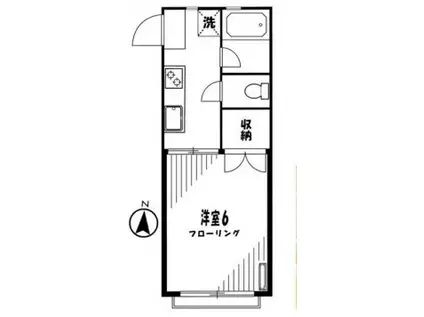 ファミーユ駒沢(1K/2階)の間取り写真