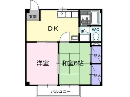 ニューシティー関(2DK/1階)の間取り写真