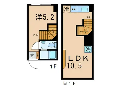 CONTEL TOGOSHI(1LDK/B1階)の間取り写真