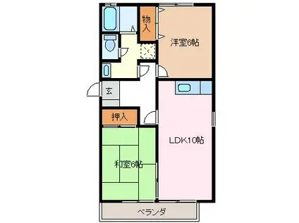 コーポせせらぎA(2LDK/1階)の間取り写真