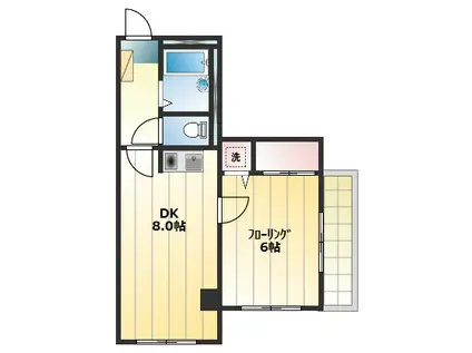 ボヌール武蔵野(ワンルーム/2階)の間取り写真