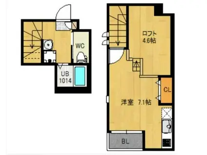 RIZEST陸前原ノ町(1K/1階)の間取り写真