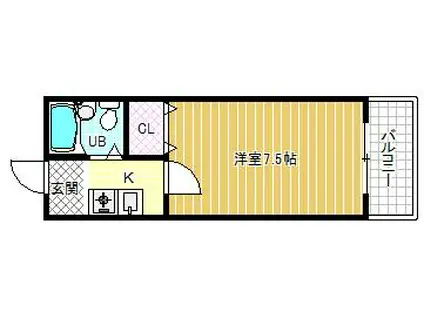 ウィル久保(1K/2階)の間取り写真