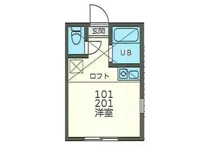 ユナイト芹ヶ谷マデイラ(ワンルーム/1階)の間取り写真