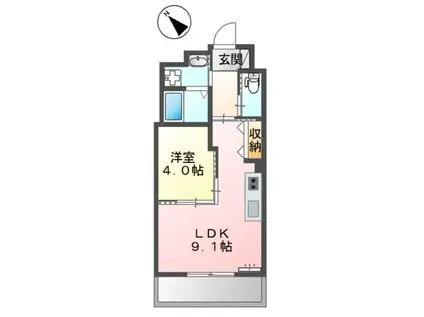 UNIVALY 芙蓉王(1LDK/3階)の間取り写真