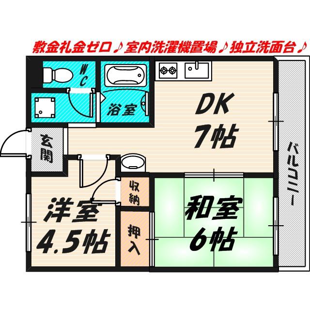 プランドール古市(2DK/2階)の間取り写真