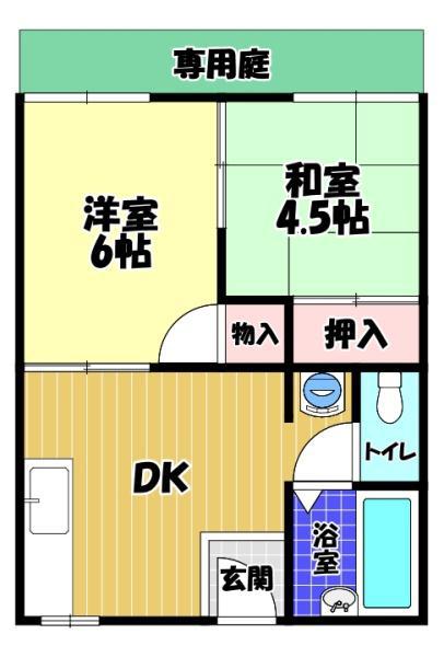 サンコーハイツ(2DK/1階)の間取り写真