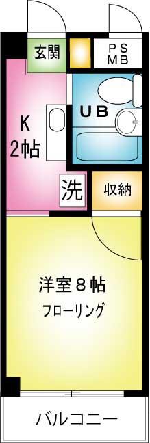 リヴィエール長尾(ワンルーム/2階)の間取り写真