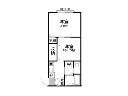 ハイム洗足池(2K/2階)の間取り写真