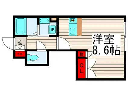 東武大師線 大師前駅 徒歩6分 2階建 築11年(ワンルーム/1階)の間取り写真